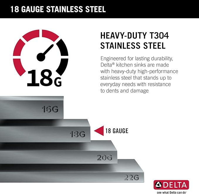DELTA FAUCET Delta Marca 33 inch Drop-In Undermount Stainless Steel Single Bowl Kitchen Sink with Accessories