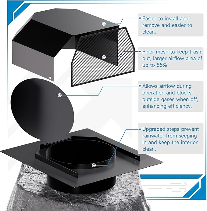 Hon&Guan 6 Inch Roof Vent Cap，Upgraded Airflow Roof Vents for Houses Watertight Galvanized Steel Roof Exhaust Vent for Ventilation System-with Damper