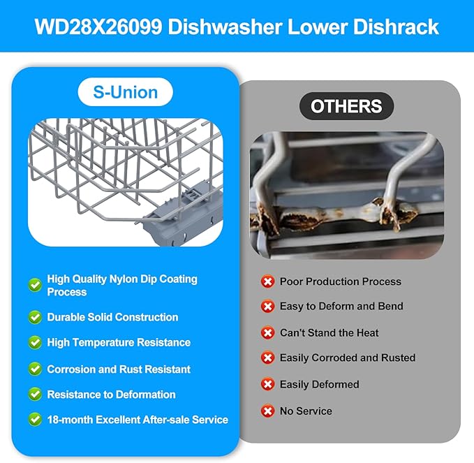 UPGRADED WD28X26099 WD28X34744 Dishwasher Lower Rack Compatible with GE Dishwasher Rack Replacement Parts WD28X24396 WD28X22659 WD28X28918 GDF510PSM0SS GDF510PSD1SS GE Dishwasher Rack Parts with Wheel