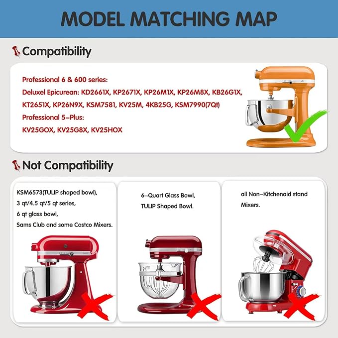 6 Quart Flex Edge Beater for Kitchenaid Bowl-Lift Stand Mixers, Kitchenaid Paddle Attachment with Both-Sides Flexible Silicone Edges Bowl Scraper, And Mixer Slider Mat for Kitchenaid 6 Qt Mixer