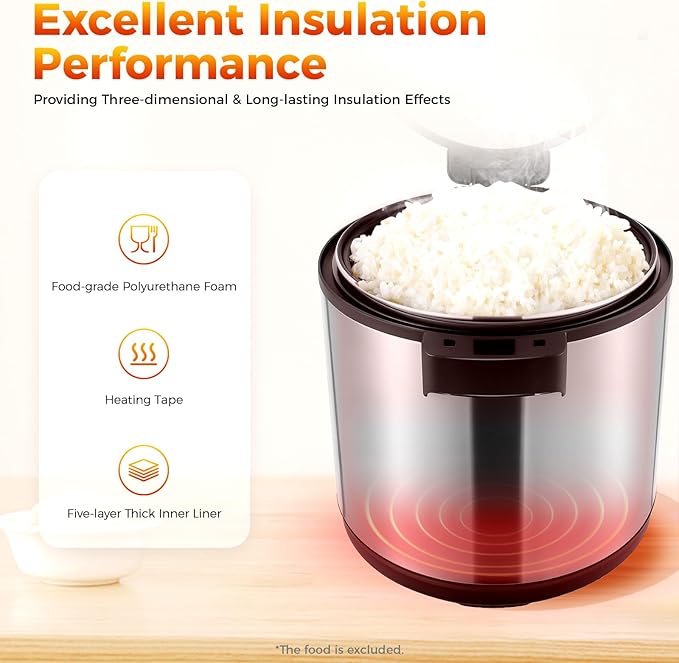 5-Gal Electric Rice Warmer | Two Temperature Settings | 110V 110W Commercial Food Warmer with Flip Lid & Rice Spoon for Parties, Festival Banquets, Catering (19L/Stainless Steel)
