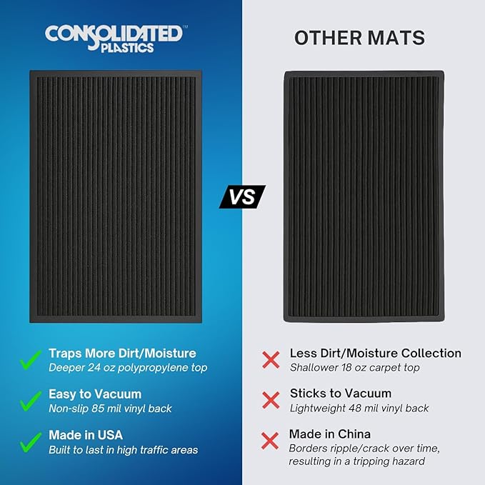 Consolidated Plastics Brush Dry Mat - Made in USA, Heavy-Duty Commercial DoorRug for Indoor/Outdoor Entryways, Non-Slip Backing for High-Traffic Areas (3' W x 6' L, Blue)