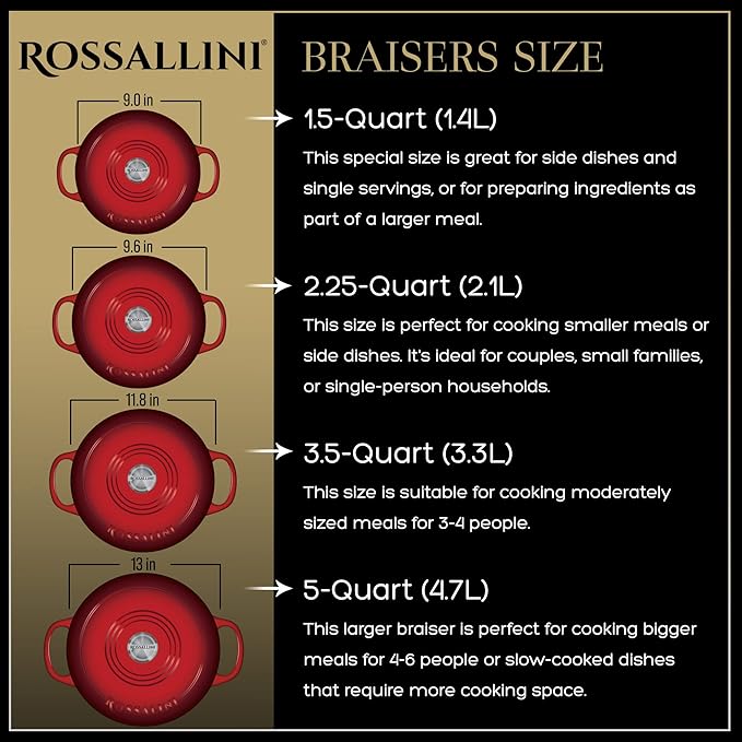 Signature Enameled Cast Iron Braiser, Non-Stick Serving Pot with Tight Fitting Lid for Perfect Roasting, Baking, Sauteing, Searing, and Pan Frying | 2.25Q (2.1L) - Red