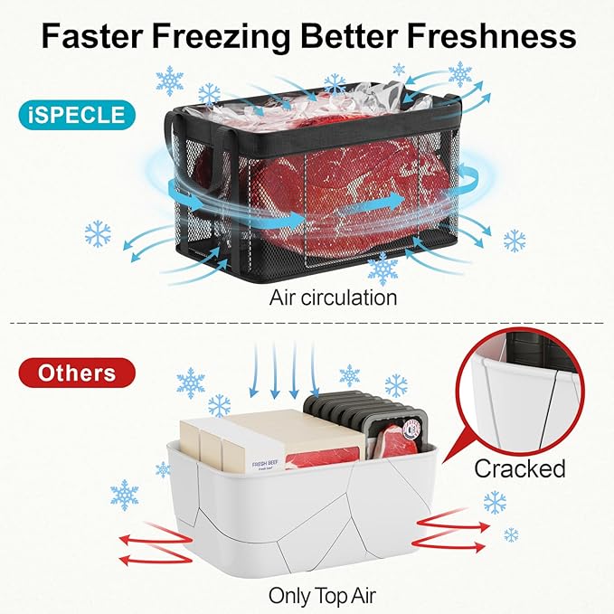 iSPECLE Freezer Organizer Bins - 3 Pack Large Stackable Deep Freezer Organizer Bins for 5 to 7 Cu.Ft Chest Freezers Easy Get Foods without Digging, Faster Freezing Better Freshness, Black