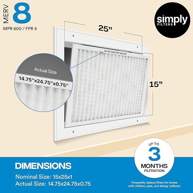 Simply 15x25x1 Air Filter, Merv 8, 6 Pack, For Home AC Furnace & HVAC (Actual Size: 14.75"x24.75"x0.75") DUST, Pet, & Allergy Control