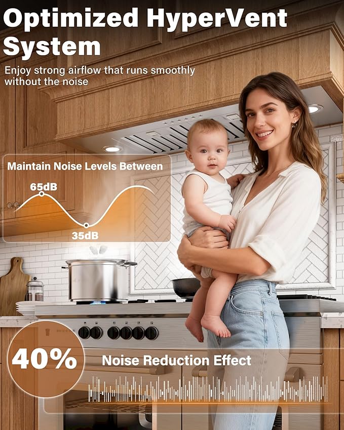 36 inch Stainless Steel Insert Range Hood - 900 CFM, Ultra-Quiet 4-Speed Vent, Button Control, LED Lights, Ducted/Ductless Convertible