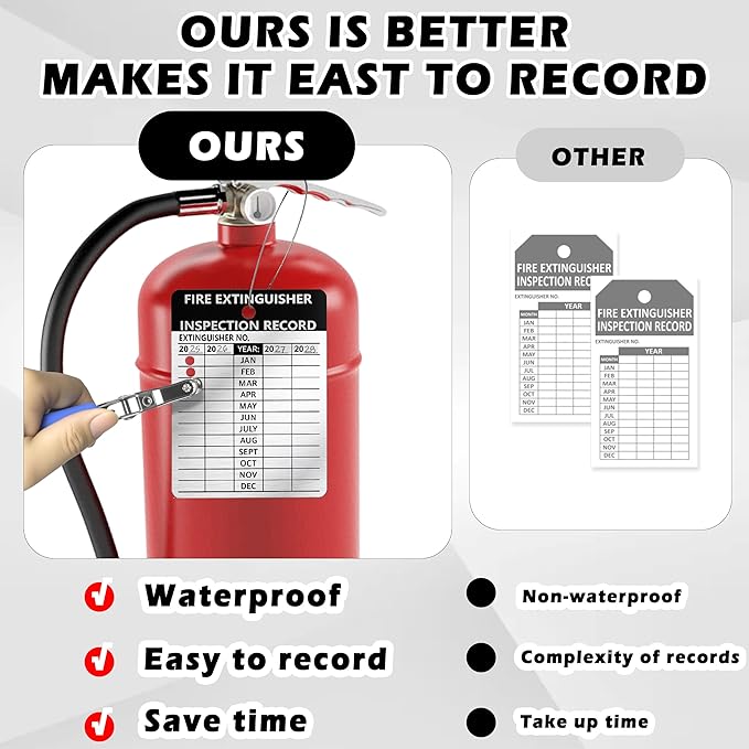 25 Pcs Waterproof Fire Extinguisher Inspection Tags 2.3 x 3 Inch Metal Aluminum with Wires and Handheld Hole Puncher Durable Metal Fire Tags for Monthly Fire Safety Check Indoor Outdoor Writeable (25)