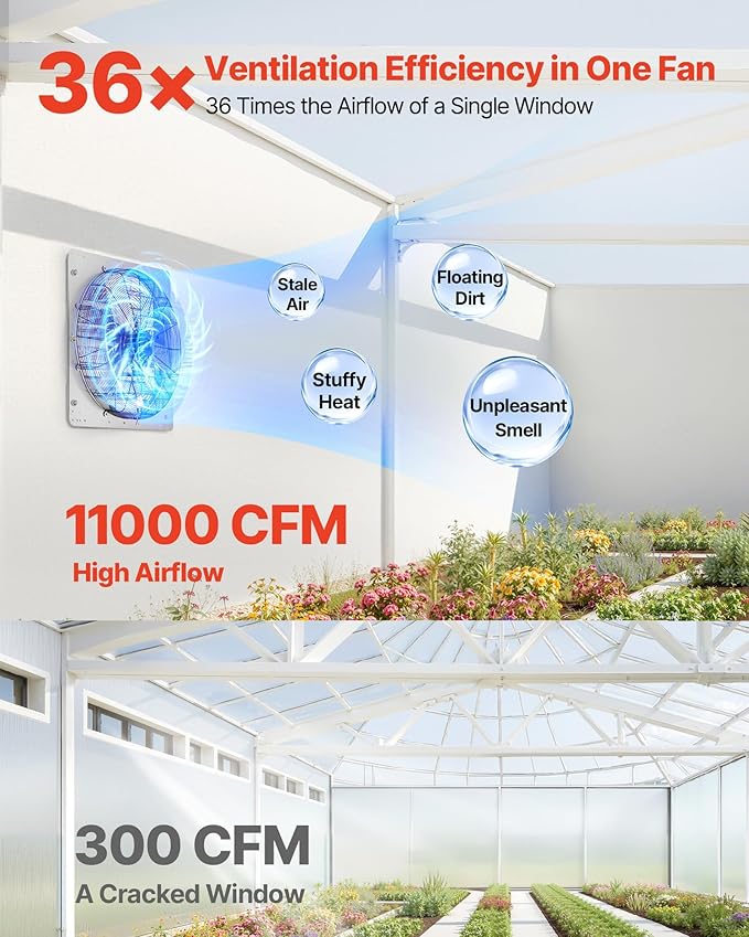 VEVOR 36 inch Shutter Exhaust Fan, Wall Mounted Attic Vent Fan with 11000 CFM Airflow, AC Motor, Heavy-duty Steel Construction, Low Noise for Shed, Garage, Greenhouse Ventilation Cooling, Silver