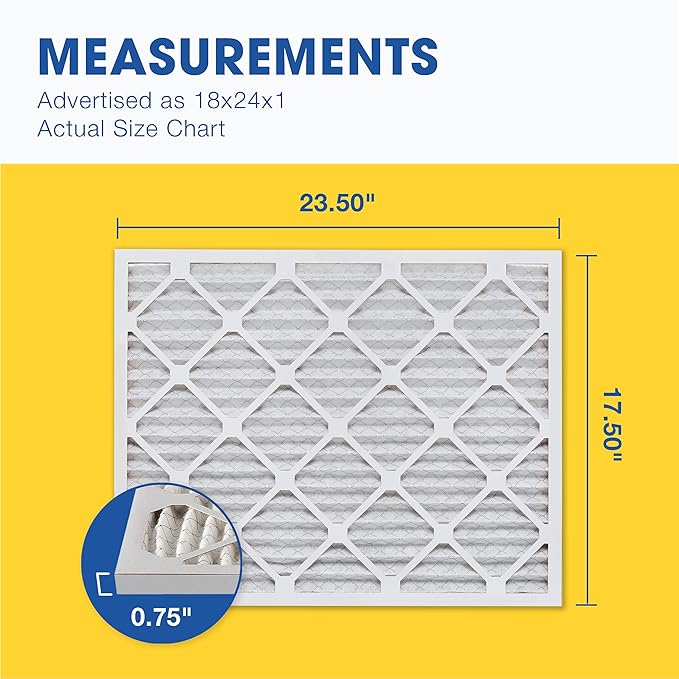 Aerostar 18x24x1 MERV 8-6 Count - High Efficiency Pleated HVAC, Furnace & Air Conditioner Filters - Removes Dust, Lint, Mold & Allergy-Causing Pollen