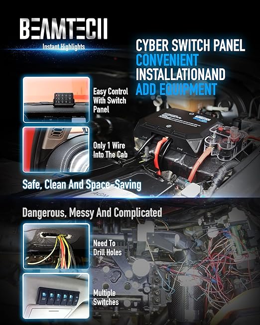 BEAMTECH 12 Gang Switch Panel, APP Remote Control RGB Toggle Momentary Pulsed Circuit Control Relay System Box Auxiliary Touch Control Switch LED Light Controller for Car Truck Van Off Road