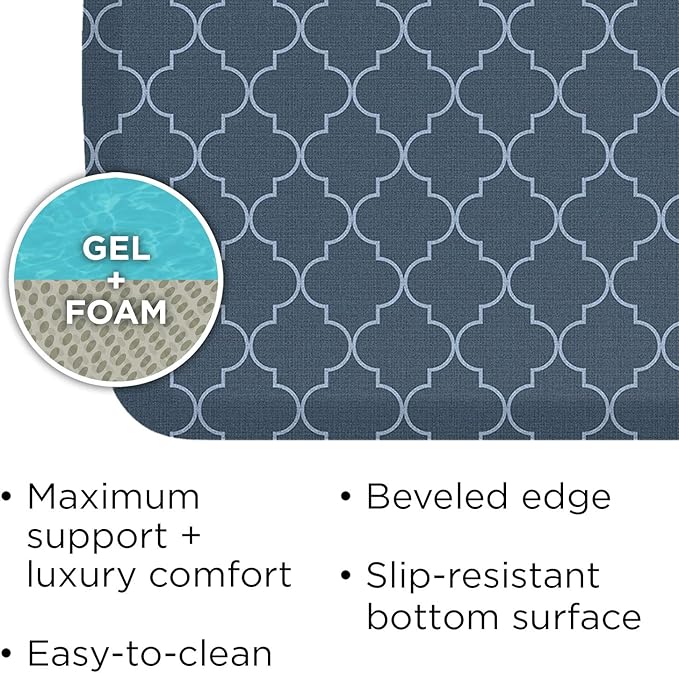 GelPro Elite Premier Anti-Fatigue Kitchen Comfort Floor Mat, 20x36, Trellis Deep Sea Stain Resistant Surface with Therapeutic Gel and Energy-Return Foam for Health & Wellness