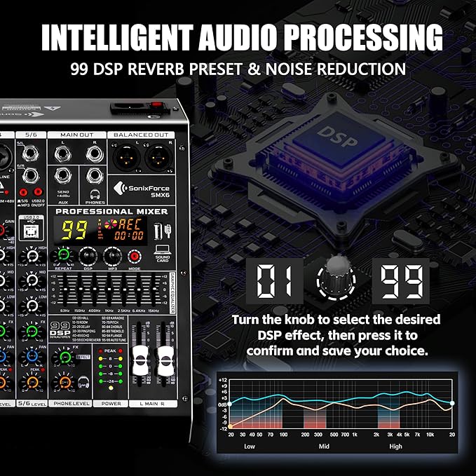 6 Channel Audio Mixer, 99 DSP Sound Board Console with 48V Phantom Power, Professional DJ Mixer for Podcasting, Streaming, Studio Recording (SMX6)