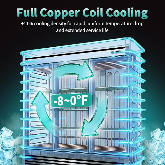 81"Commercial Freezer, 72 Cu.Ft Triple-Door Stainless Steel Reach-In Freezer, -8~0℉, Air Cooling, 9 Shelves, R290