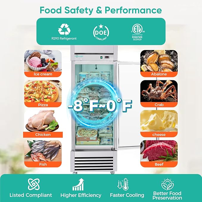 COOLCHEF 27" Commercial Freezer, 23Cu.Ft Single-Door Stainless Steel Reach-In Freezer, -8~0℉, Air Cooling, 3 Shelves, R290, ETL