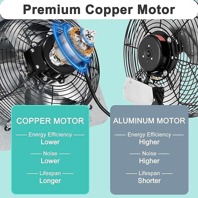 10 Inch Shutter Exhaust Fan with Thermostat and Speed Controller, Wall Mounted Vent Fan for Attic, Greenhouse, Shed, Garage, Chicken Coop, Shop Ventilation, 820 CFM, 1200 SQF Coverage Area