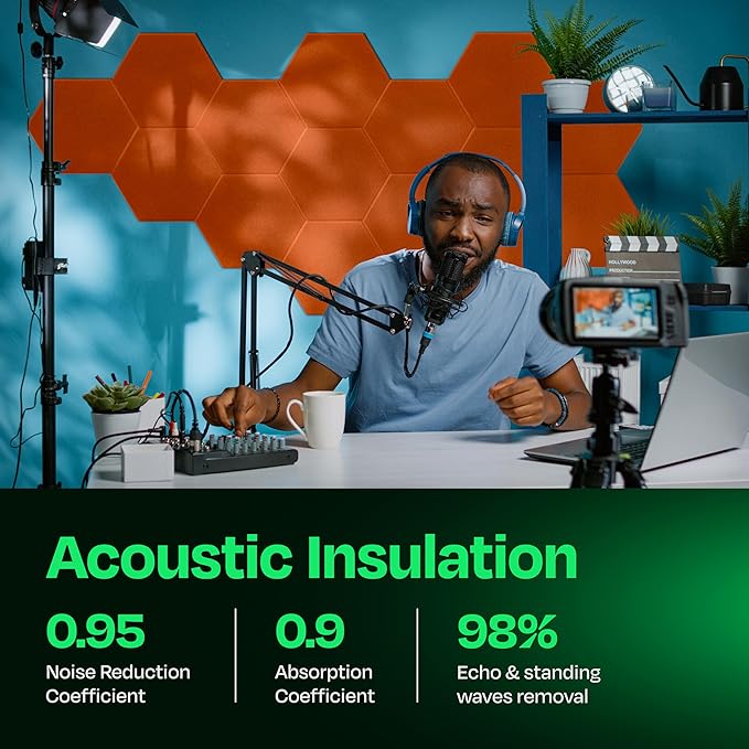 Acoustic Panels 12-Pack Soundproof Wall Panels 14"X12.1"X0.4" Sound Panels High Density Sound Dampening Panels - [Poppy Orange Hexagon]