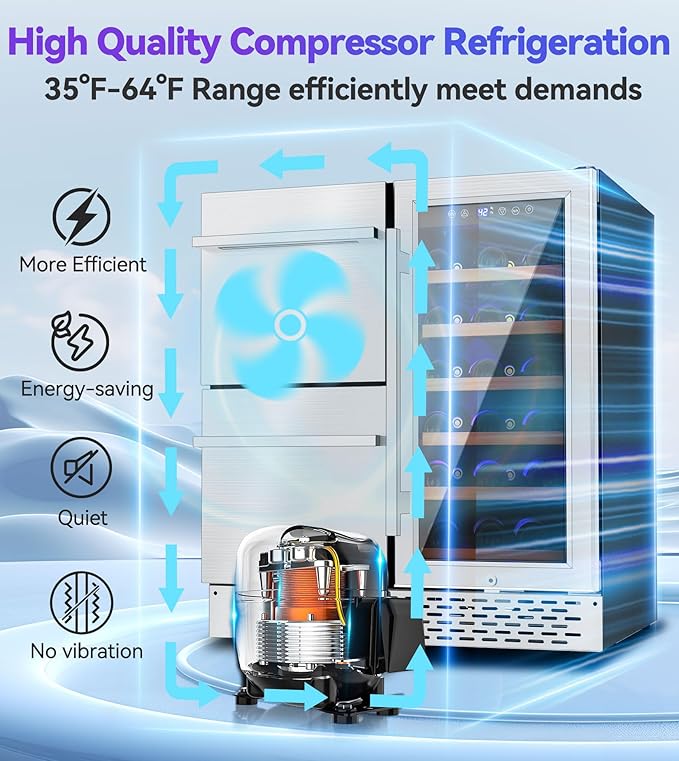 30'' Outdoor Wine and Beverage Refrigerator 80 Cooler, 2 Drawer Dual Zone Wine Fridge with Intelligent Control Advanced Compressor Under Counter Freestanding for Patio Bar Cabinet