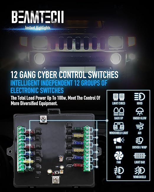BEAMTECH 12 Gang Switch Panel, APP Remote Control RGB Toggle Momentary Pulsed Circuit Control Relay System Box Auxiliary Touch Control Switch LED Light Controller for Car Truck Van Off Road