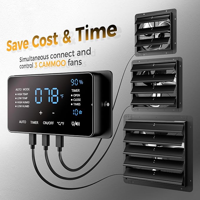 16 Inch EC Motor Shutter Exhaust Fan, 6 Inch Large Touchscreen Controller for Temp Humidity and Speed Control, 10-Speed Wall Mount Fan for Attic, Greenhouse, Garage, Chicken Coop Ventilation