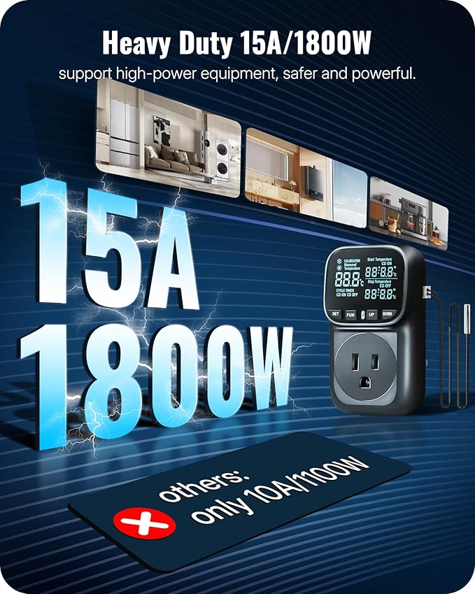 Digital Temperature Controller Outlet, 15A/1800W Heavy Duty Thermostat Plug, VA LCD Display, Heating/Cooling Control, -40°F~210°F, 4 Timer Modes, for Greenhouse Incubator Homebrew B01TC06