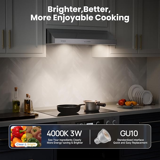 Under Cabinet Range Hood 30 Inch, 1200 CFM Dual-Motor Kitchen Vent with LED Lights, Button Control, Ducted Vent Hood, Reusable 5-Layer Aluminum Filters, Stainless Steel