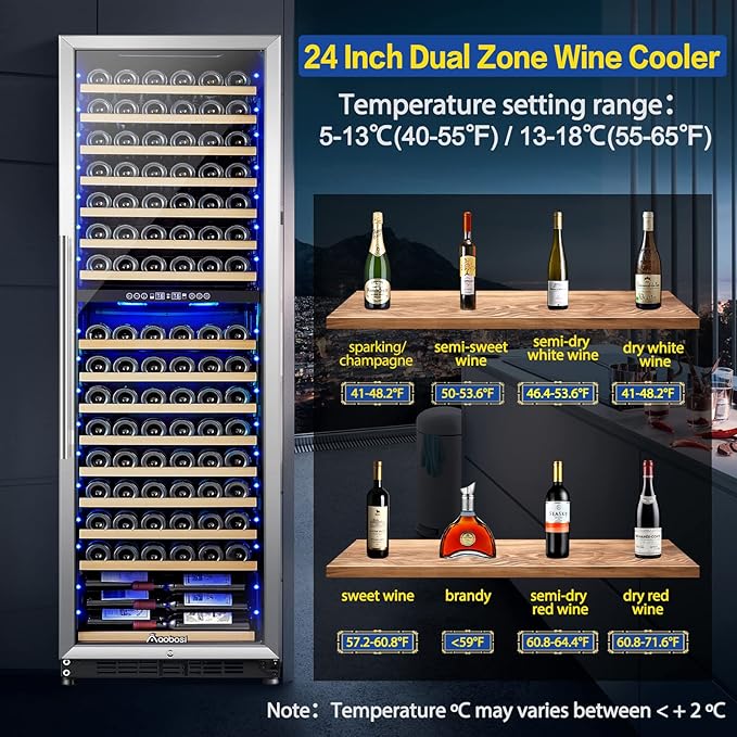 AAOBOSI Wine Cooler Refridgerator 24 Inch, 176 Bottles Dual Zone Wine Fridge with Double-Layer Tempered Glass Door and Temperature Memory Fuction,Built-in or Freestanding.