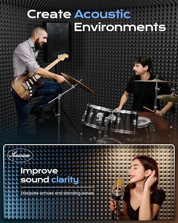 Sonicism Soundproof Wall Panels Self-Adhesive Pyramid 36 Pack,2" X 12" X 12" Acoustic Panels High Density Sound Proof Foam Panels for walls Fast Expand,Sound Absorption & Decoration(Black/Gray)