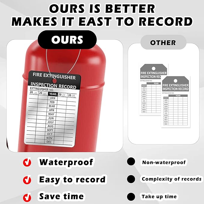 50 Pcs Waterproof Fire Extinguisher Inspection Tags Metal with Wires 2.3 x 3 Inch Durable Metal Fire Tags for Monthly Fire Safety Check Indoor Outdoor Use Weather Resistant Writeable Surface (50)