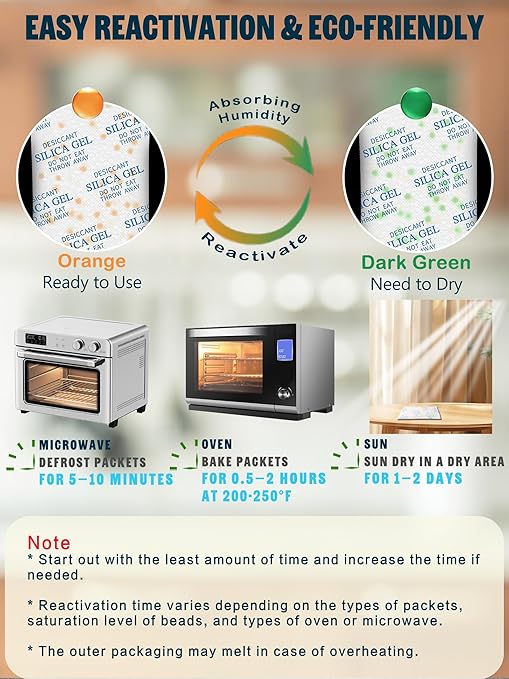 20 Gram (20 Pack) Color-Indicating Silica Gel Packets, Premium Food Grade Desiccant - Rechargeable Moisture Absorbers for Food Storage, Electronics, 3D Filament & Safes