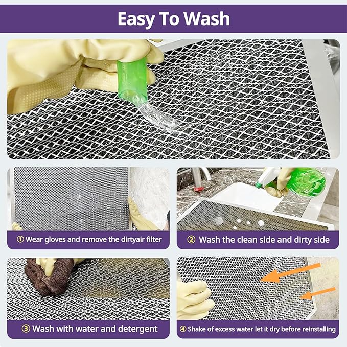 18x18x1 Furnace Filter-MERV8, Washable & Reusable Electrostatic Air Filter, AC/HVAC Furnace Filter, Permanent Air Filter, Breathe Fresher, Easy Install