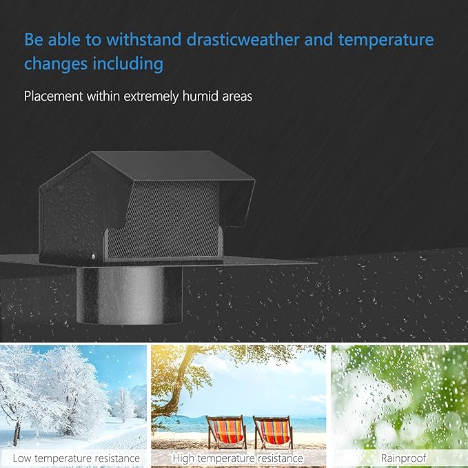 Hon&Guan 6 Inch Removable Roof Vents Roof Dryer Vent Cap for Houses Galvanized Steel 6 Inch Exhaust Vent for Ventilation System-with Damper, Black.