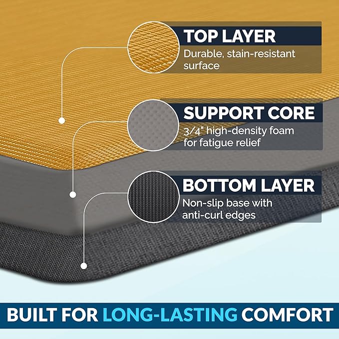 ComfiLife Anti Fatigue Floor Mat – 3/4 Inch Thick Kitchen Mats for Floor, Standing Desk Mat, Kitchen Rug – Comfort at Home, Office – Durable – Stain Resistant – Non-Slip Bottom (24" x 70", Mustard)