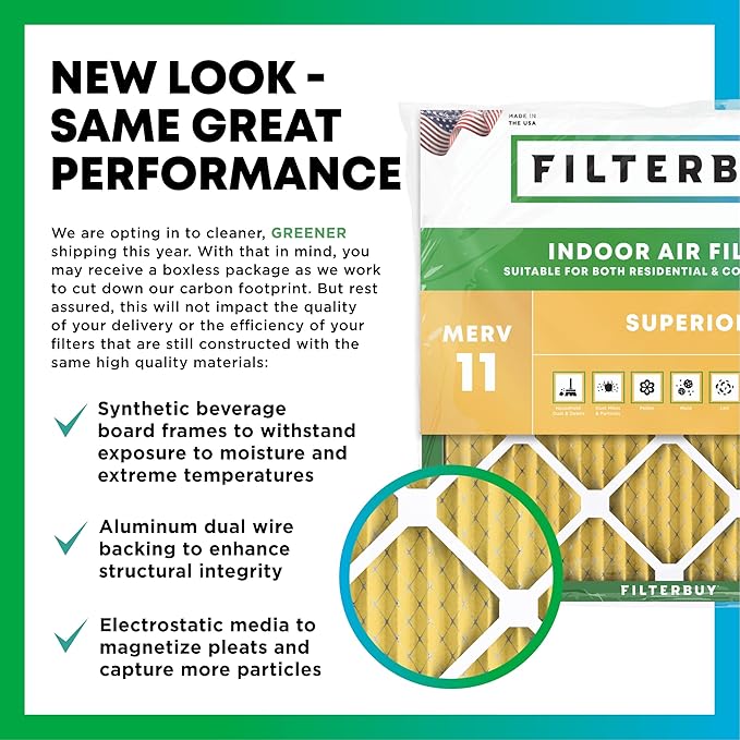 Filterbuy 23x23x1 Air Filter MERV 11 Superior Pet & Allergy Defense (4-Pack), Electrostatic Pleated HVAC AC Furnace Filters Replacement, Made in USA (Actual Size: 22.50 x 22.50 x 0.75)