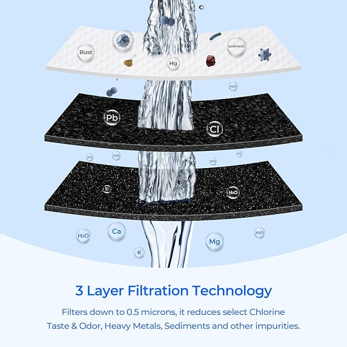 PWF-1 FPPWFU01 Water Filter, Compatible with Frigidaire FPPWFU01 PurePour PWF-1, Frigidaire FPRU19F8WF, PRFC2383AF, PRFG2383AF, PRFS2883AF, PRSC2222AF, 4 Pack
