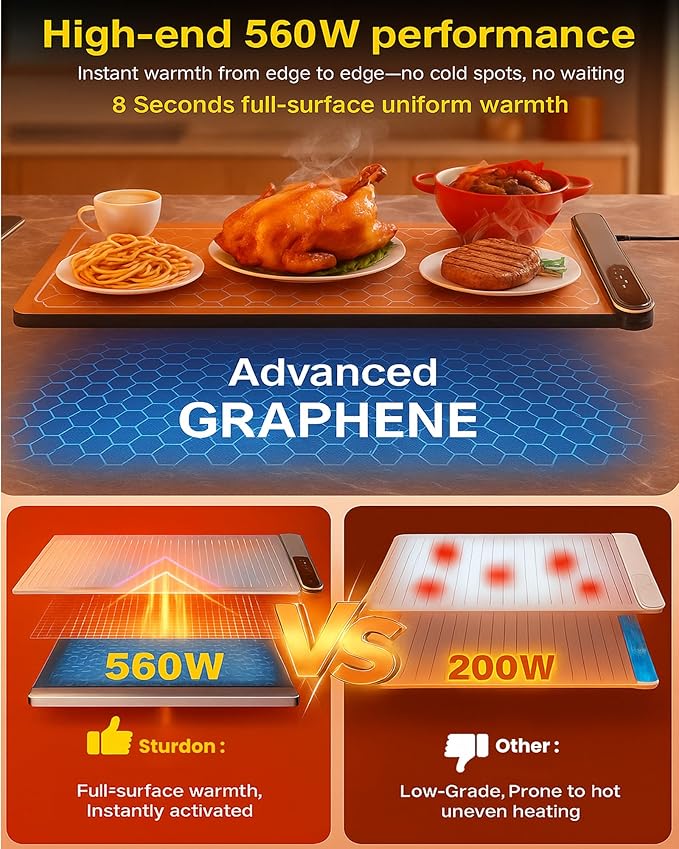 Food Warming Mat Extra Large 43"x16" with Insulation Pad for Countertop, Chafing Dishes for Buffet, Food Warmers for Parties, Hot Pads for Kitchen, Portable Heating Pad, 560W Custom Warm Setting, Grey