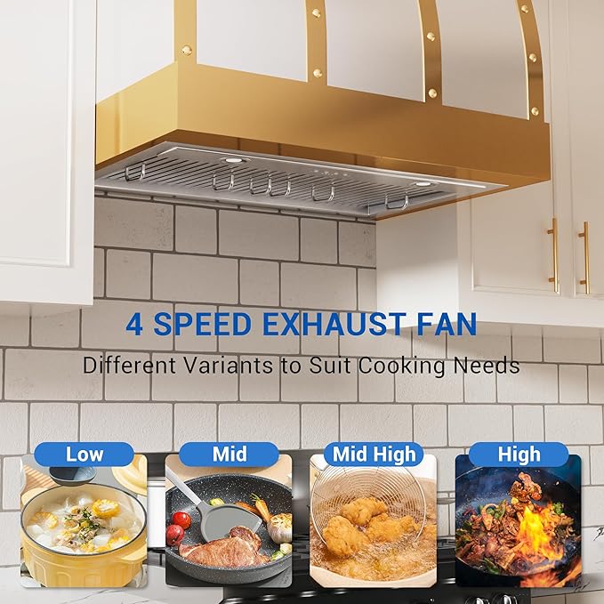 CT Copper Tailor Built-in Range Hood Insert/Liner 36 Inch,610 CFM Vent with 4-Speed Fan, LED Light, Dishwasher-safe Baffle Filter,Stainless Steel