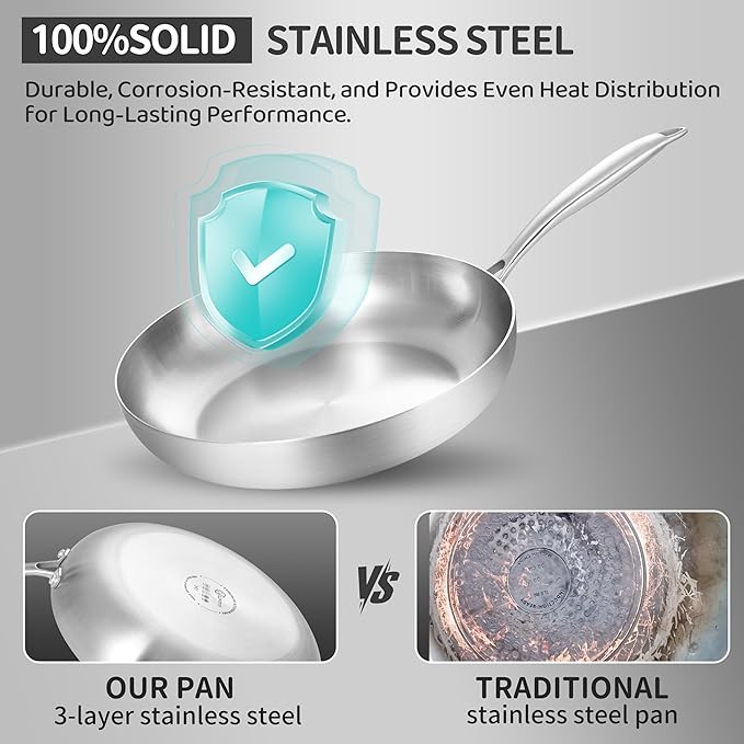 LOLYKITCH 12 Inch Tri-Ply Stainless Steel Frying Pan – Professional Skillet Fast & Even Heating, Induction & Oven Safe up to 500°F, Durable Cookware for Modern Home Kitchens, Detachable Handle