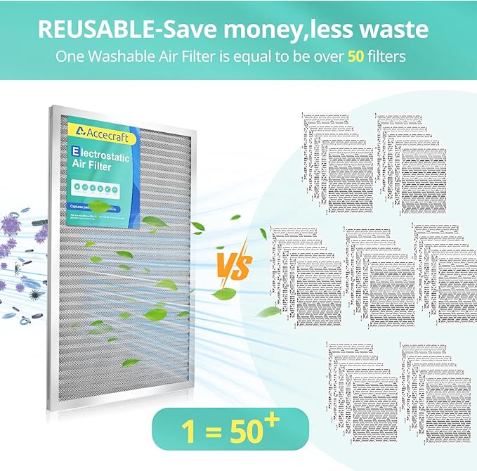 20x25x1 Electrostatic Air Filter, Washable & Reusable Aluminum AC/HVAC Furnace Filter, MERV 8, Lasts a Lifetime, Healthier Home or Office(Actual Size: 19.75"x24.65"x0.86")