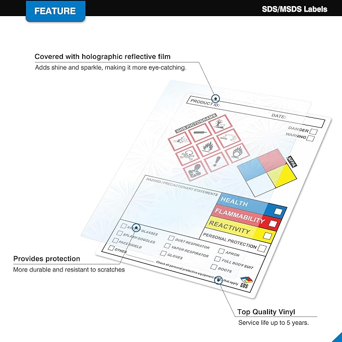 SDS Label Stickers 4 x 3 Inches, Roll of 250 MSDS OSHA Data Stickers with GHS Pictograms & Perforated Edges for Easy Separating | HMIS & Hazard Compliant | Secondary Containers for Chemical Safety
