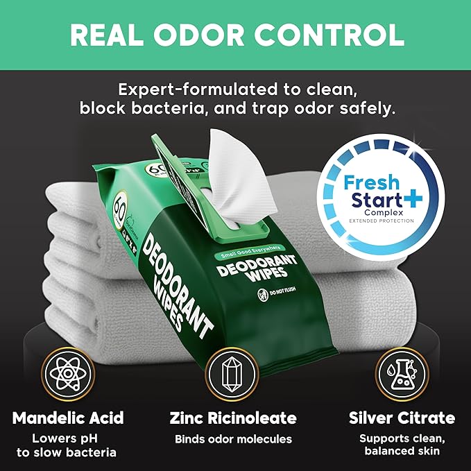 Deodorant Wipes for Men - Freshening Body Towelettes for Post-Workout, Travel, and Daily Deodorizing - On-the-Go Fresh Scent Cleansing Wipes, 240 Count (4 Pack)