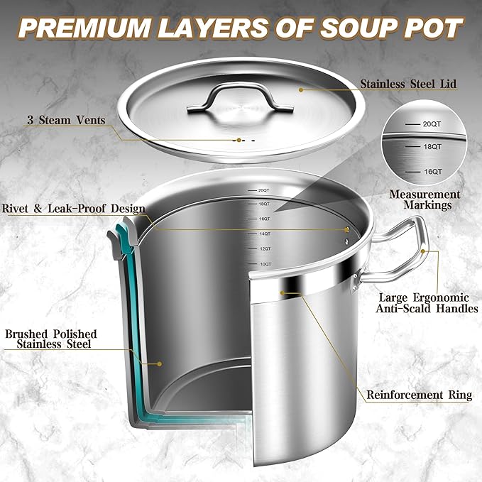 20Qt Brushed Stainless Steel Stock Pot With Lid - Large Stock Pot - Heavy Duty Induction Commercial Grade Stockpots for Soup, Stew, Oven, Gas, Ceramic, and Dishwasher Safe
