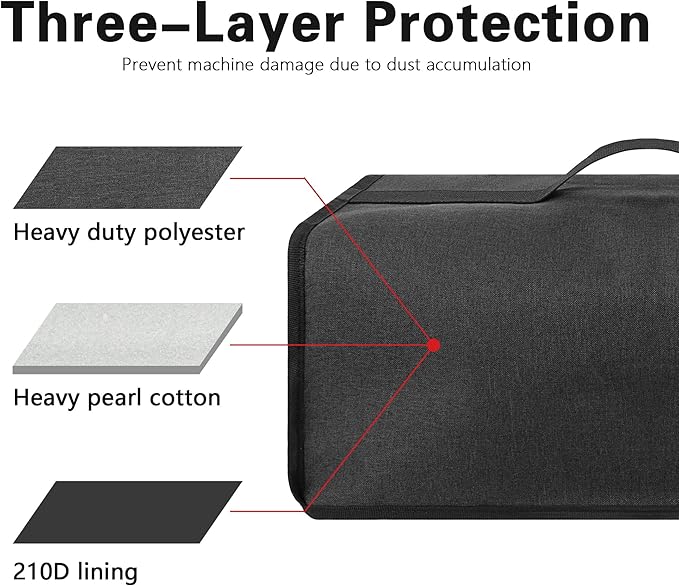 Toaster Cover Compatible with Mueller UltraToast 4 Slice MT-110ss/Elite Gourmet ECT-3100 Long Slot 4 Slice Toaster,Waterproof Heatproofant Dustproof Protective Case Heavy Duty Cover-Dark Grey