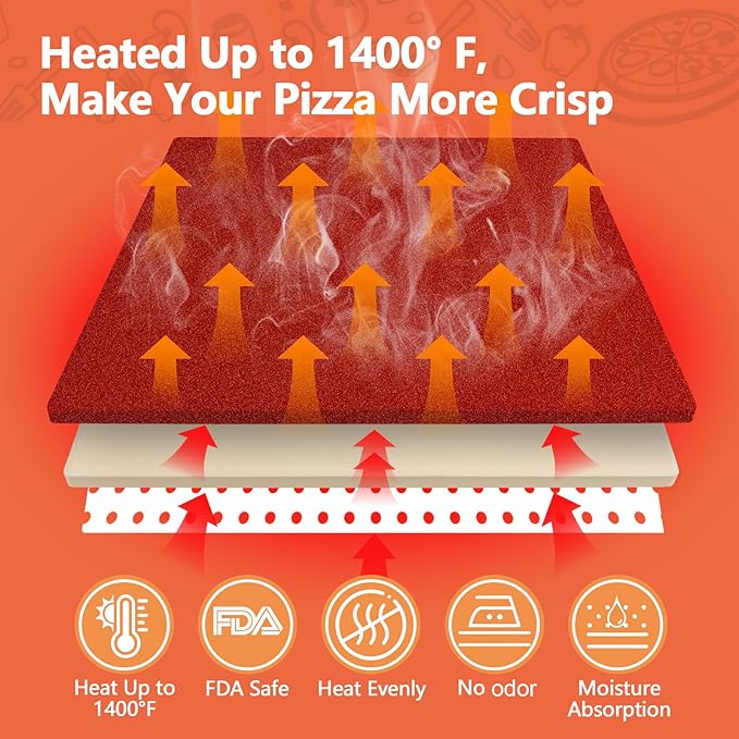 15x12 Inch Rectangle Pizza Stone for Oven and Grill, 0.6" Thick Heavy Duty Cordierite Bread Baking Stone for Crisp Pizza Cookies (With Scraper and Parchment Papers)