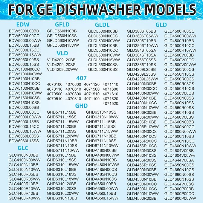 Upgrade WD28X10384 Dishwasher Lower Rack Replacement for GE Dishwasher Parts, Replaces WD28X10166 AP5788827 PS8746204 WD28X10165, Lower Dishrack Assembly with Wheels 22.2"D x 21.3"W x 7.3"H