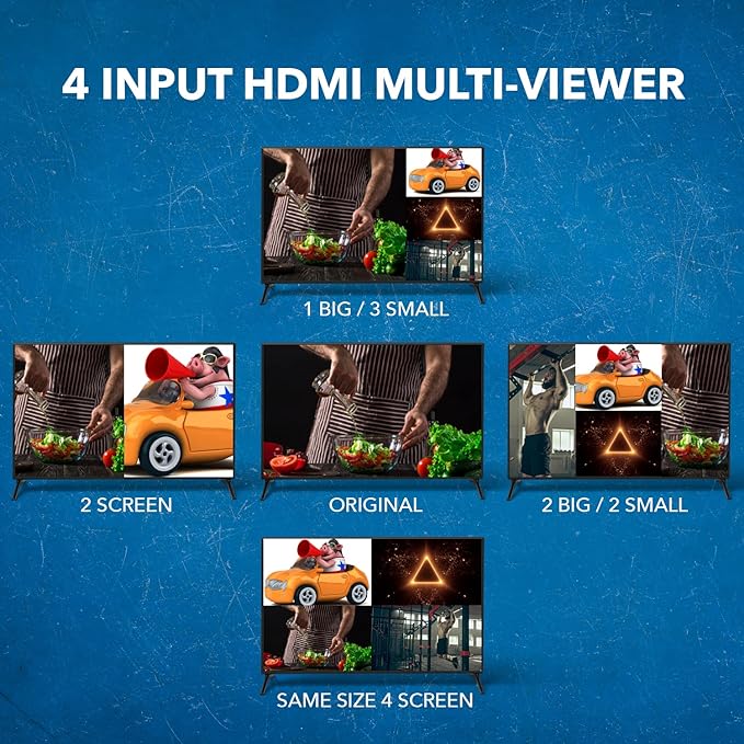 OREI HDMI Switcher 4 in 1 Out with Quad Screen Multiviewer - Supports 1080p, DTS/Dolby Audio, IR Remote Control, Seamless Switching, Compatible with HDMI Devices