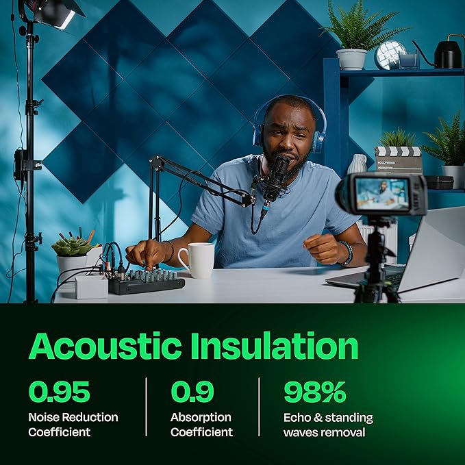 Acoustic Panels 12-Pack Soundproof Wall Panels 12"X12"X0.4" Sound Panels High Density Sound Dampening Panels - [Ocean Turquoise Square]