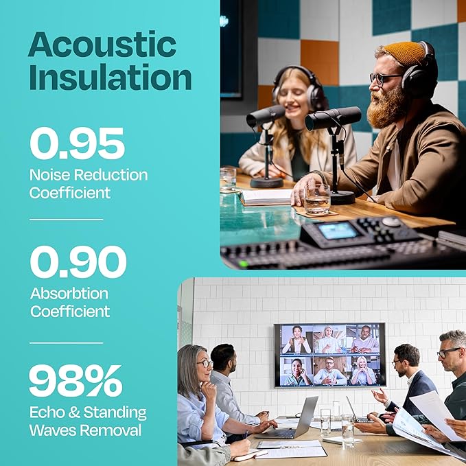 Acoustic Panels 12-Pack Soundproof Wall Panels 12"x12"x0.4" Decorative Sound Dampening for Your Home, Office, Studio, Bedroom & More with Unique GridFrame Carving [White]