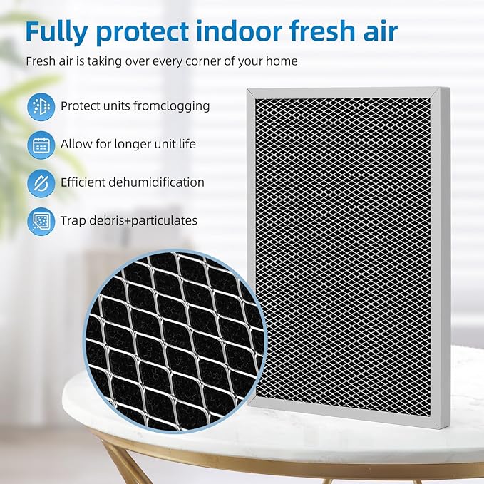 5695 Washable Filter MERV 8 Compatible with AprilAire Whole-House Dehumidifiers, Models 1820 1820Z E070 E070KZ E070KZM E070N E070T E070Z,2 Pack