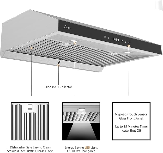 Awoco 36" Stainless Steel Under Cabinet 6 Speeds 900 CFM Range Hood with Tempered Glass Touch Panel, LED Lights, Baffle Filters and Oil Collector, 8" High