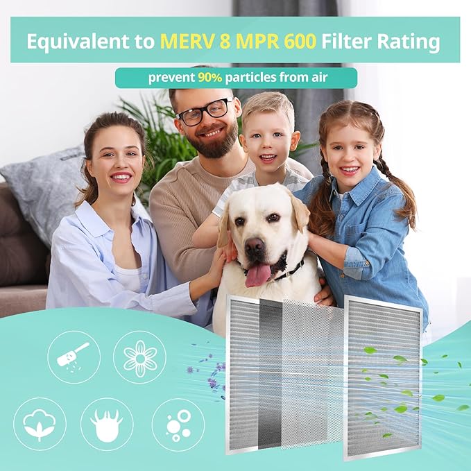 20x30x1 Electrostatic Air Filter, Washable & Reusable Aluminum AC/HVAC Furnace Filter, MERV 8, Lasts a Lifetime, Healthier Home or Office(Actual Size: 19.5"x29.65"x0.86")